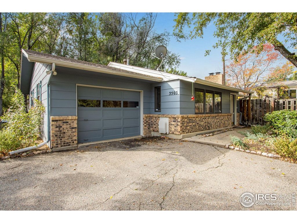 Photo of 3505 19th St, Boulder, CO 80304 (MLS # 1045275)