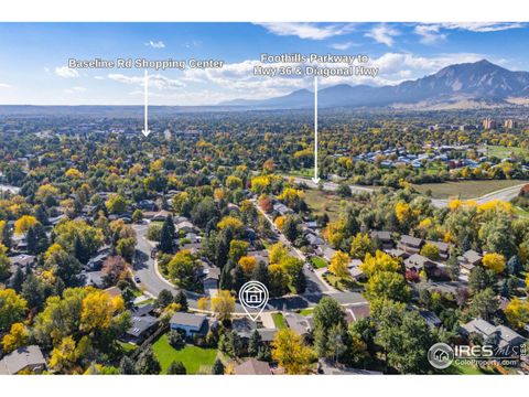 Tiny photo for 4703 Harrison Ave, Boulder, CO 80303 (MLS # 1045864)