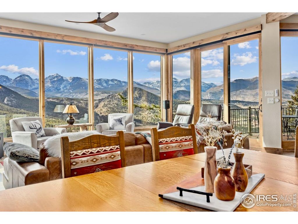 Photo of 1475 Saint Moritz Trl, Estes Park, CO 80517 (MLS # 1047874)