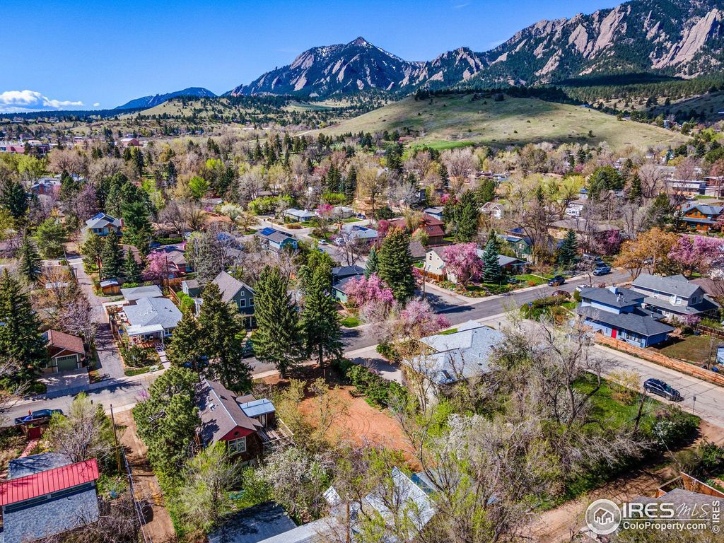 Photo of 2119 Mariposa Ave, Boulder, CO 80302 (MLS # 1041261)