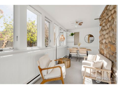Tiny photo for 2335 23rd St, Boulder, CO 80304 (MLS # 1045137)