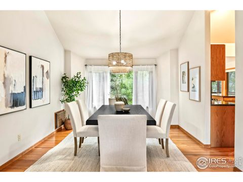 Tiny photo for 1512 Brandt Ct, Boulder, CO 80303 (MLS # 1045243)
