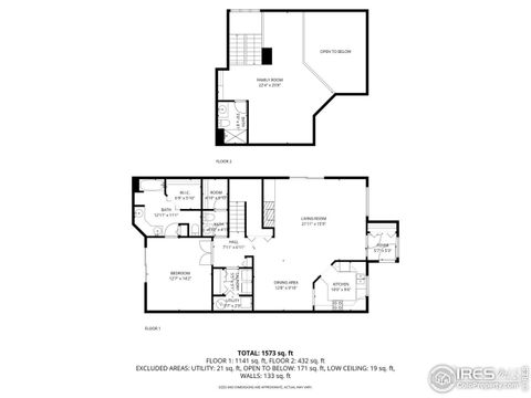 Tiny photo for 4415 Laguna Pl 201, Boulder, CO 80303 (MLS # 1046896)