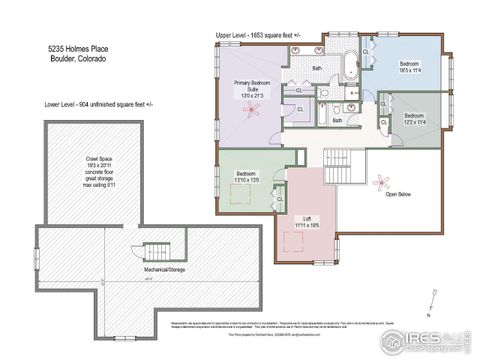 Tiny photo for 5235 Holmes Pl, Boulder, CO 80303 (MLS # 1043622)