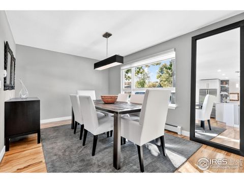 Tiny photo for 2435 Hawthorn Ave, Boulder, CO 80304 (MLS # 1046166)