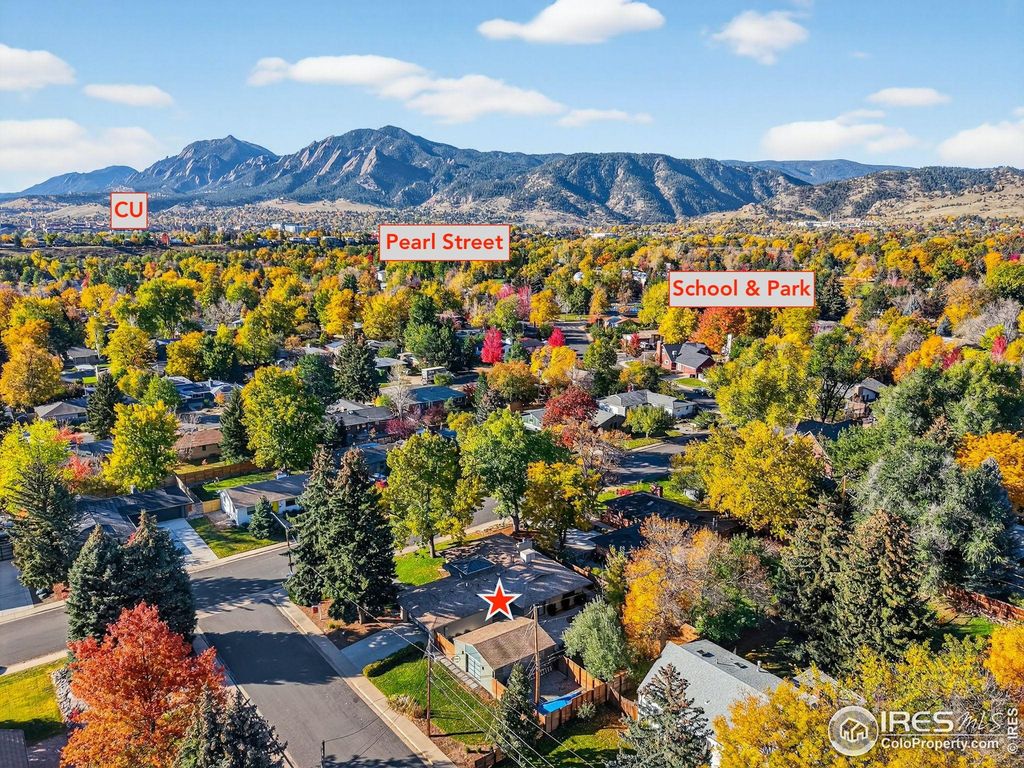 Photo of 2435 Hawthorn Ave, Boulder, CO 80304 (MLS # 1046166)