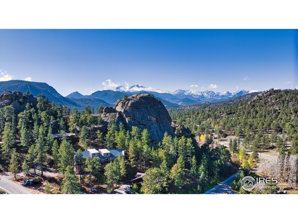 Photo of 206 Twin Owls Ln, Estes Park, CO 80517 (MLS # 1045745)