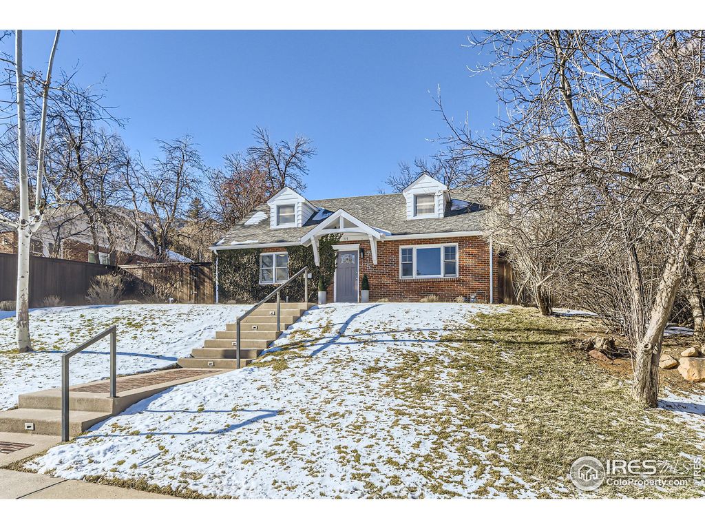 Photo of 715 15th St, Boulder, CO 80302 (MLS # 1001481)