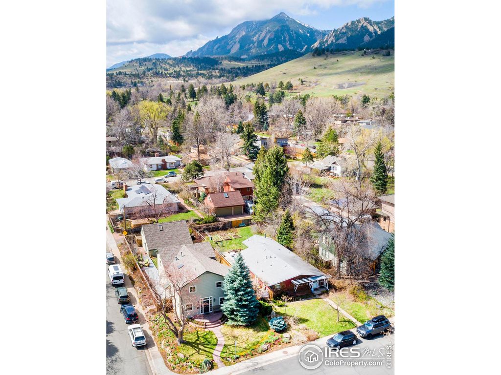 Photo of 2042 Mariposa Ave, Boulder, CO 80302 (MLS # 988947)