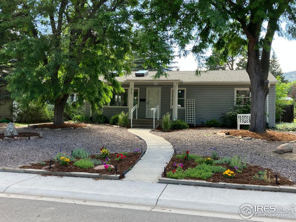 Photo of 419 22nd St, Boulder, CO 80302 (MLS # 1028988)