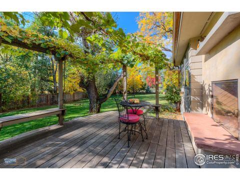 Tiny photo for 3737 26th St, Boulder, CO 80304 (MLS # 1043773)