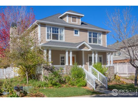 Tiny photo for 4921 Fountain St, Boulder, CO 80304 (MLS # 1046275)