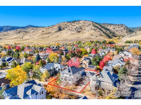 Photo of 4921 Fountain St, Boulder, CO 80304 (MLS # 1046275)