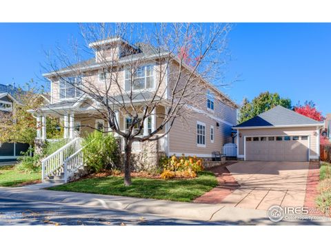 Tiny photo for 4921 Fountain St, Boulder, CO 80304 (MLS # 1046275)