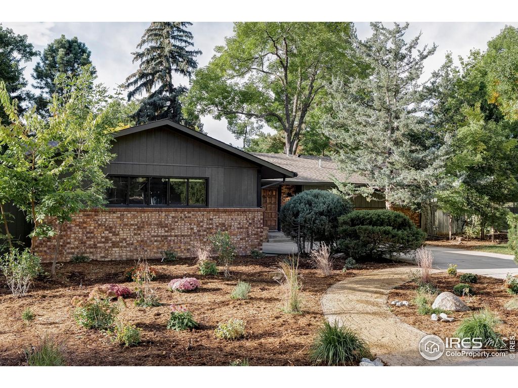 Photo of 1112 Robertson St, Fort Collins, CO 80524 (MLS # 1047923)