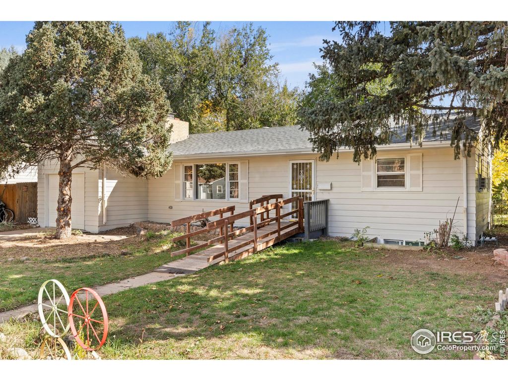 Photo of 1612 S Whitcomb St, Fort Collins, CO 80526 (MLS # 1045747)