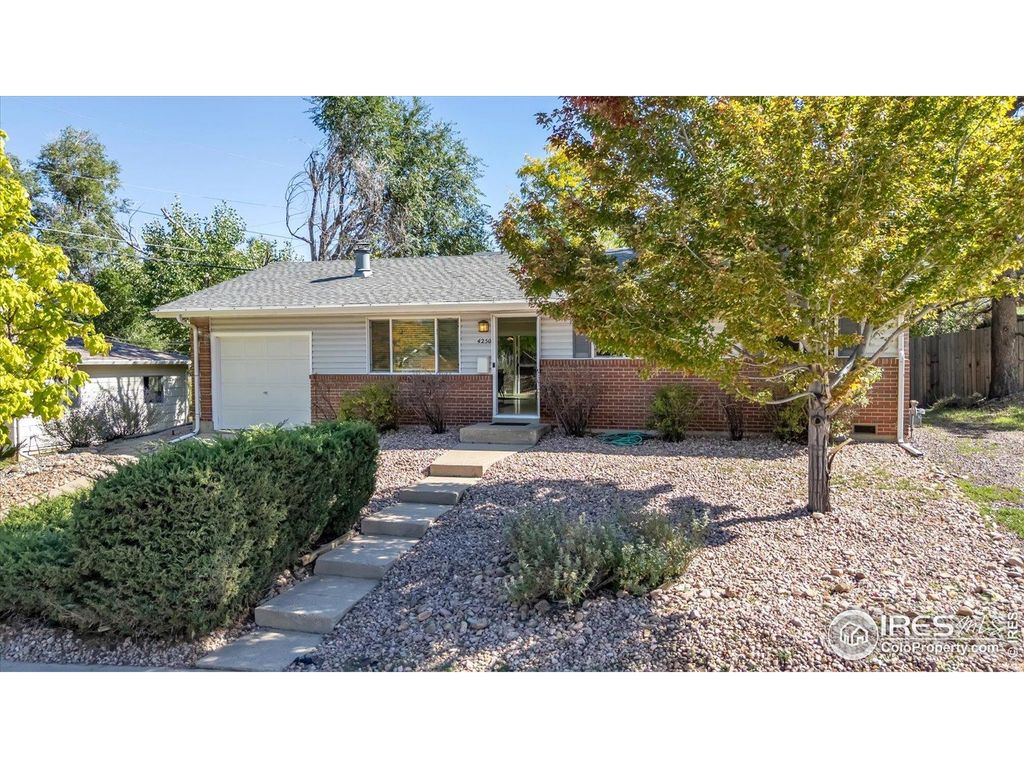 Photo of 4250 Whitney Pl, Boulder, CO 80305 (MLS # 1045167)