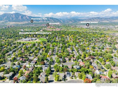 Photo of 5285 Gallatin Pl, Boulder, CO 80303 (MLS # 1046205)