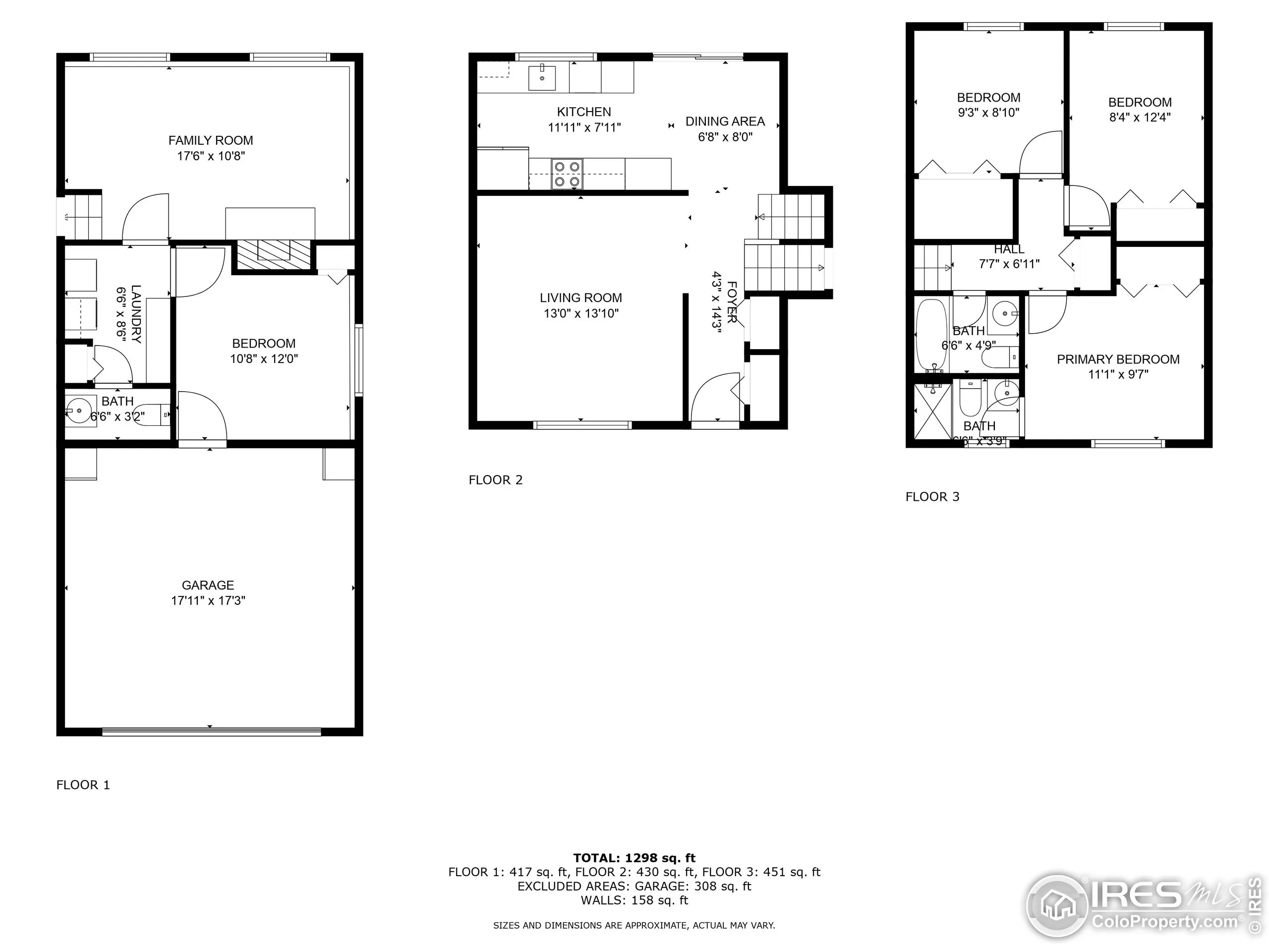 Fort Collins, Colorado 80525, United States, 3 Bedrooms Bedrooms, ,3 BathroomsBathrooms,Residential,Active,193014