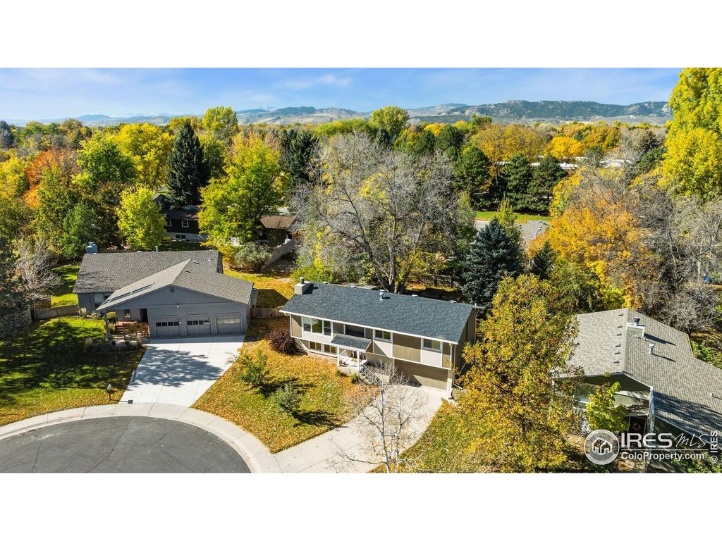 Photo of 2107 Kirkwood Ct, Fort Collins, CO 80525 (MLS # 1046157)