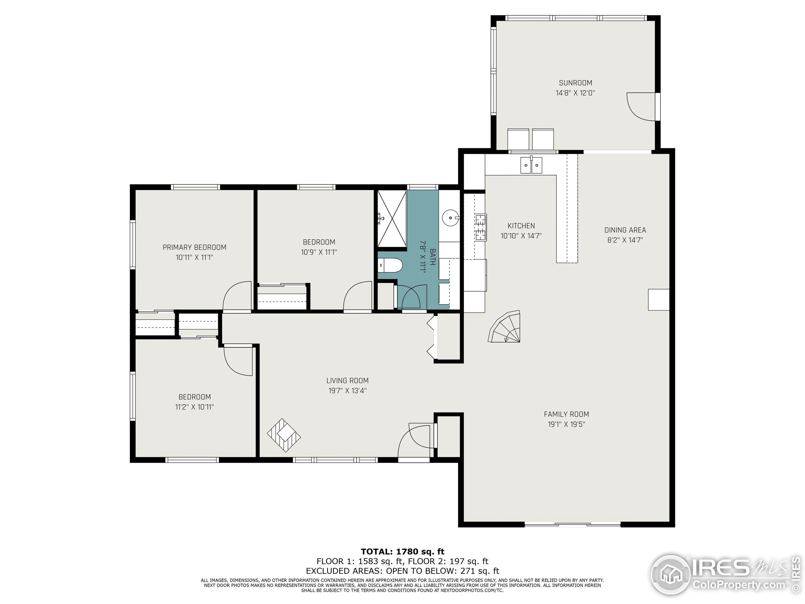 Laporte, Colorado 80535, United States, 3 Bedrooms Bedrooms, ,2 BathroomsBathrooms,Residential,Active,79294
