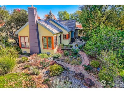 Tiny photo for 2528 Pampas Ct, Boulder, CO 80304 (MLS # 1045947)