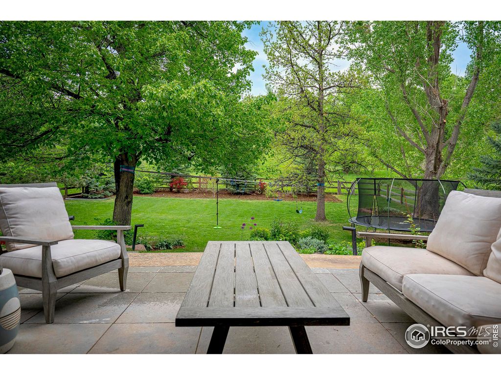 Photo of 835 Linden Ave, Boulder, CO 80304 (MLS # 1028544)