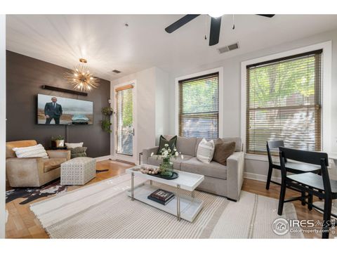 Photo of 1630 N Clarkson St 108, Denver, CO 80218 (MLS # 1044812)