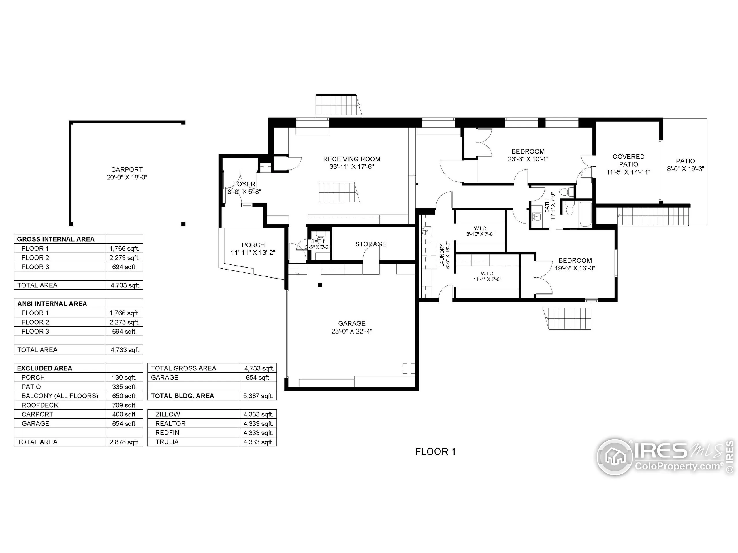 Boulder, Colorado 80302, United States, 4 Bedrooms Bedrooms, ,4 BathroomsBathrooms,Residential,Active,127420