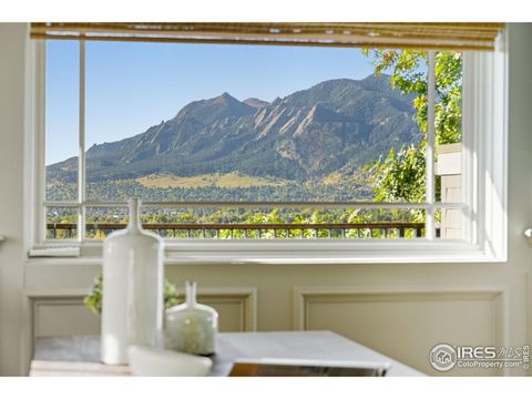 Tiny photo for 1650 Wilson Ct, Boulder, CO 80304 (MLS # 1044983)