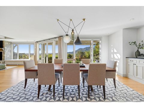 Tiny photo for 1650 Wilson Ct, Boulder, CO 80304 (MLS # 1044983)