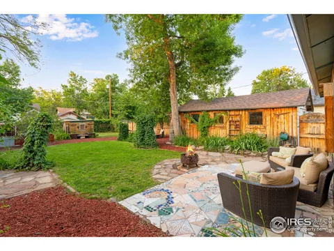 533 W 3rd St, Loveland, CO 80537 - #: 1037547