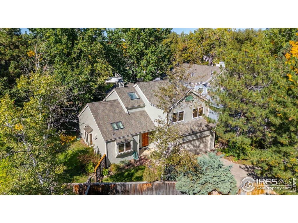 Photo of 853 Racquet Ln, Boulder, CO 80303 (MLS # 1045046)