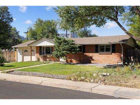 Tiny photo for 905 36th St, Boulder, CO 80303 (MLS # 1044625)