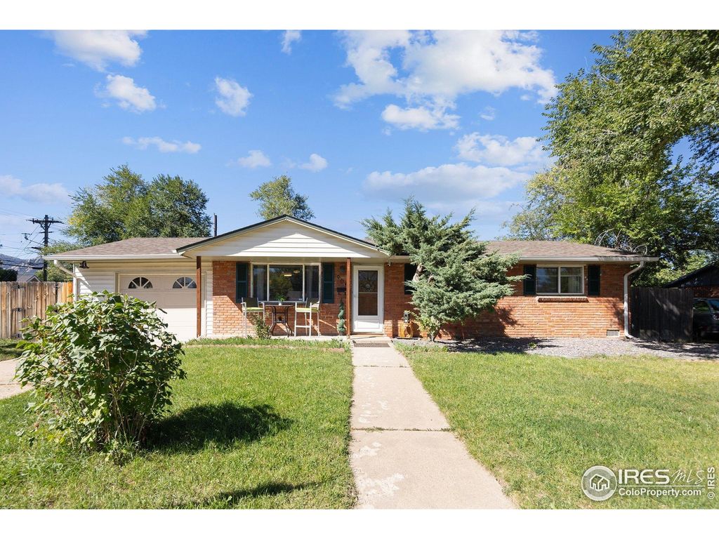 Photo of 905 36th St, Boulder, CO 80303 (MLS # 1044625)