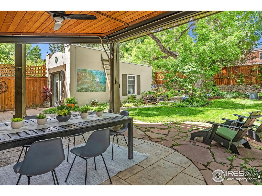 Photo of 829 13th St, Boulder, CO 80302 (MLS # 980564)