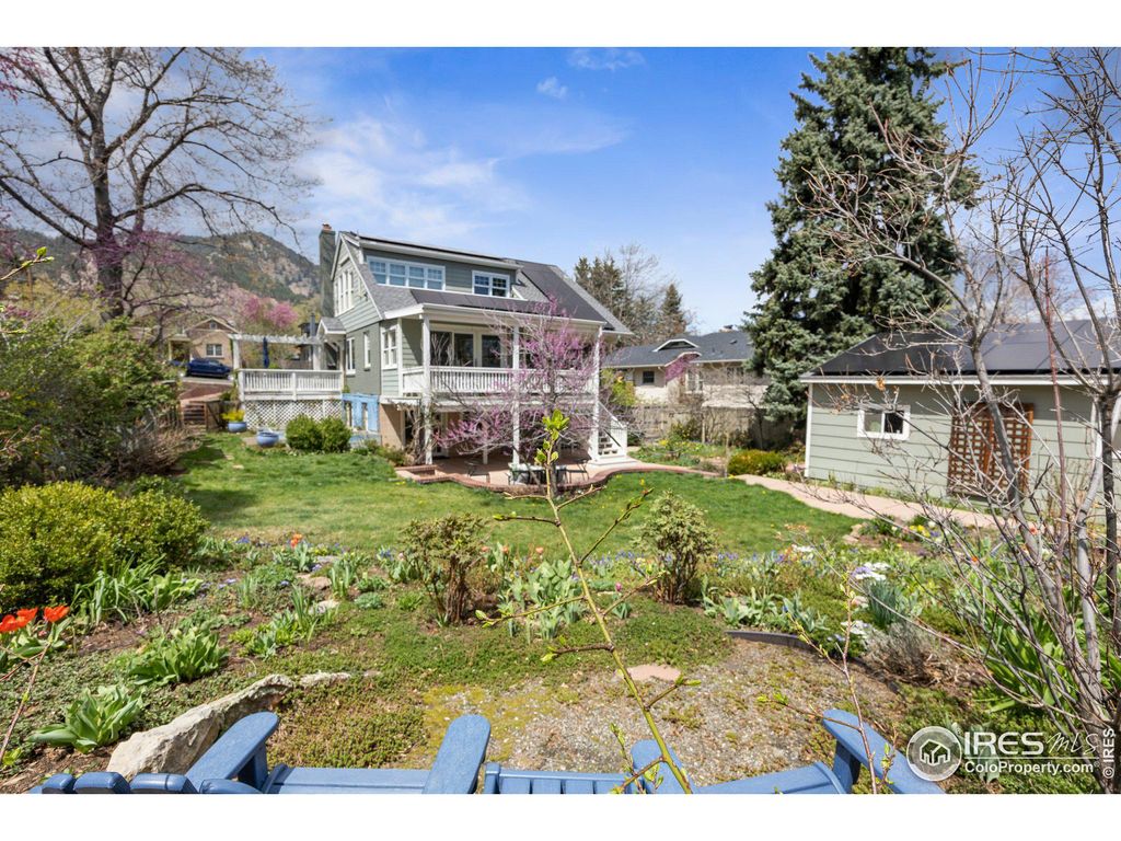 Photo of 860 Grant Pl, Boulder, CO 80302 (MLS # 1008204)