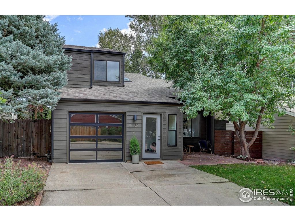 Photo of 4132 Autumn Ct, Boulder, CO 80304 (MLS # 1042278)