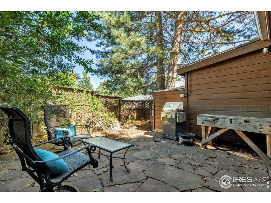 Photo of 2006 Joslyn Pl, Boulder, CO 80304 (MLS # 1044665)