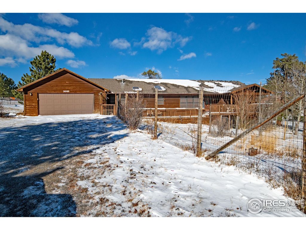 Photo of 3085 Broadview Ln, Estes Park, CO 80517 (MLS # 1048171)