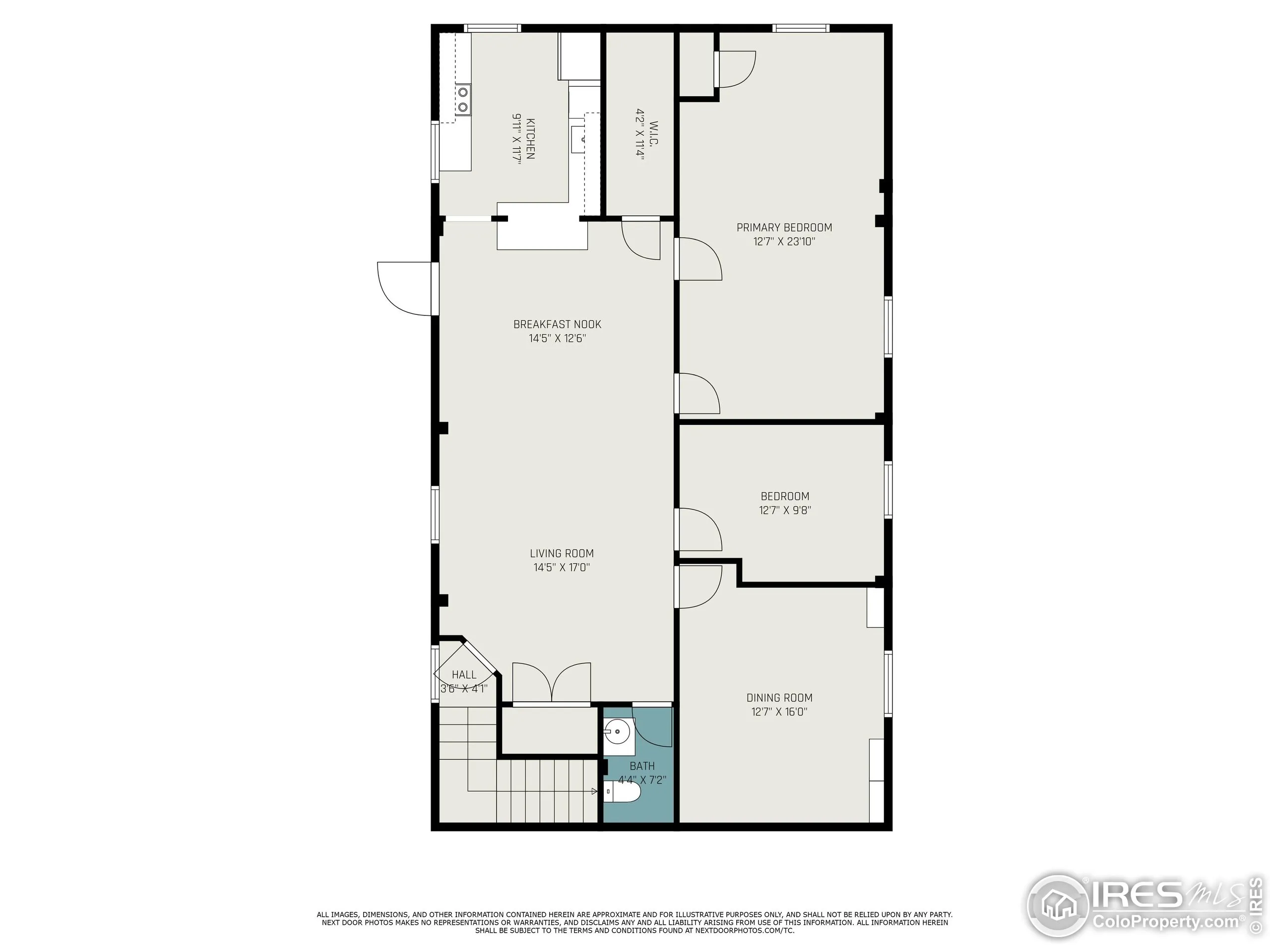 Fort Collins, Colorado 80521, United States, ,Residential,Active,142695