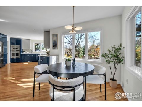 Tiny photo for 2362 Spotswood Pl, Boulder, CO 80304 (MLS # 1042730)