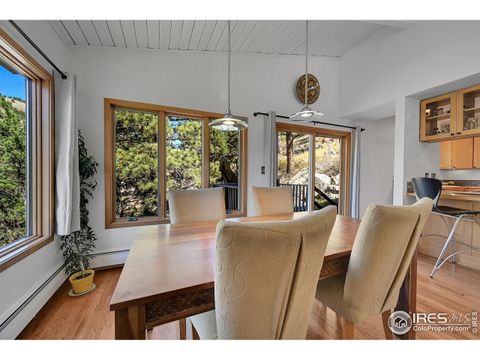 Tiny photo for 2345 Point of Pines Dr, Boulder, CO 80302 (MLS # 1046200)