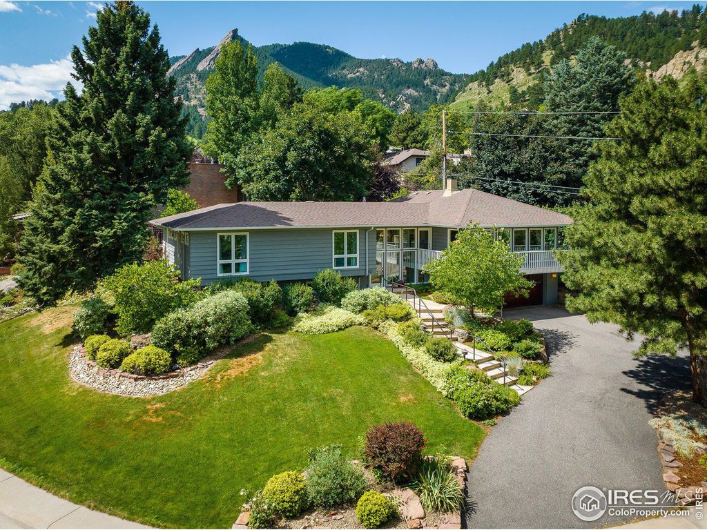 Photo of 865 Willowbrook Rd, Boulder, CO 80302 (MLS # 994455)