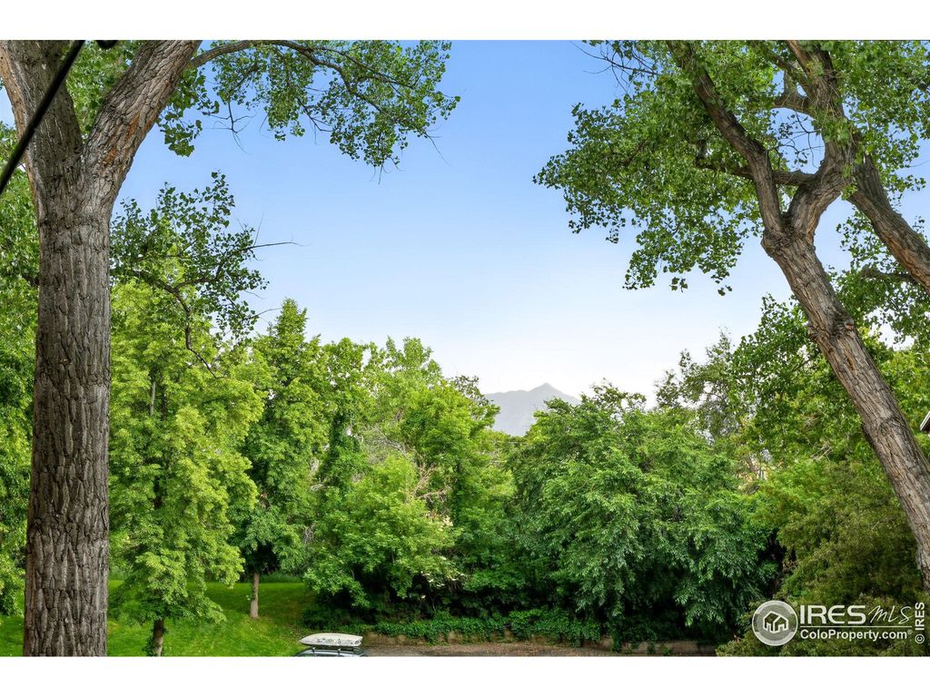 Photo of 2960 Shadow Creek Dr 201, Boulder, CO 80303 (MLS # 1040607)