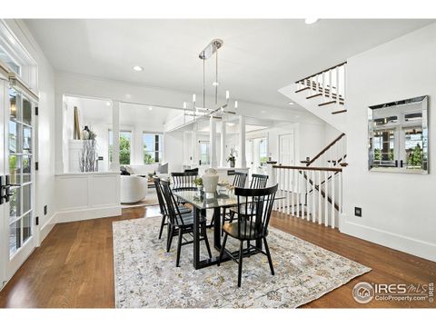 Tiny photo for 2697 4th St, Boulder, CO 80304 (MLS # 1042986)