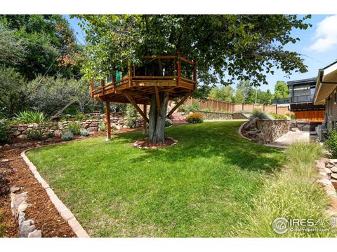 Tiny photo for 2697 4th St, Boulder, CO 80304 (MLS # 1042986)