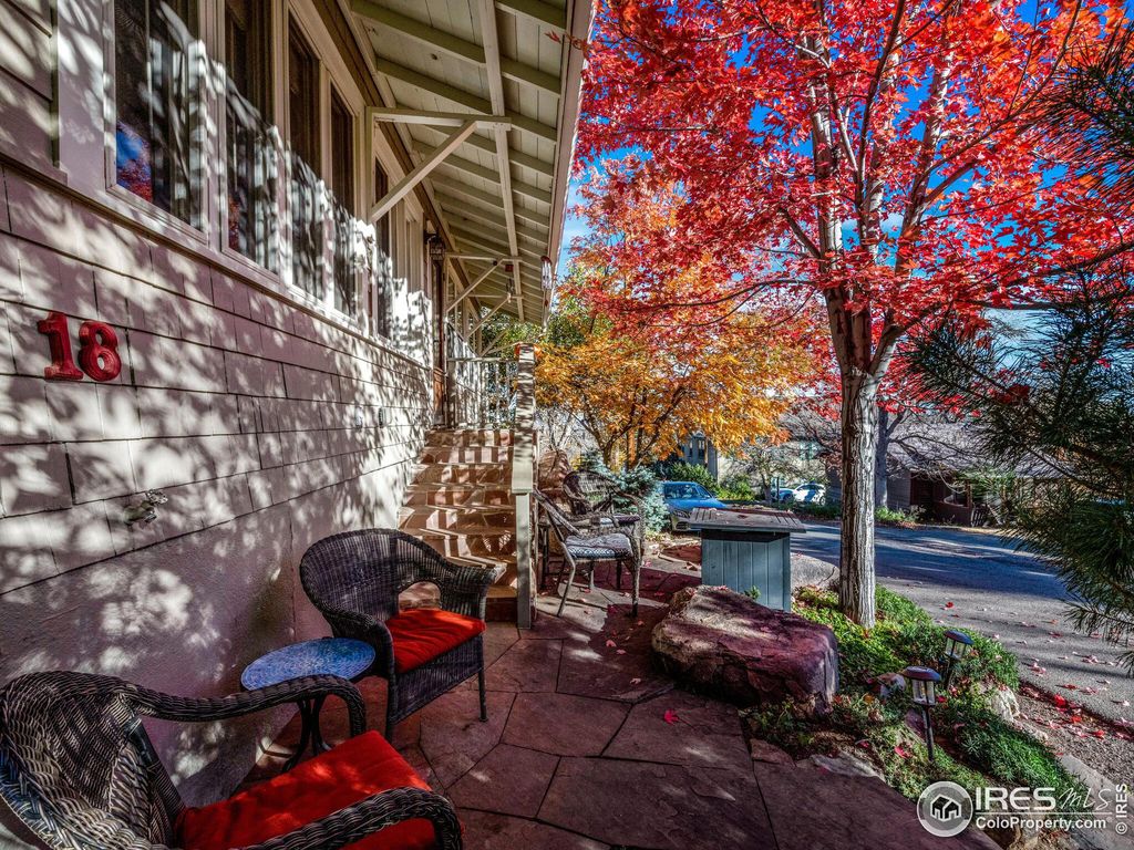 Photo of 18 Chautauqua Park, Boulder, CO 80302 (MLS # 978128)