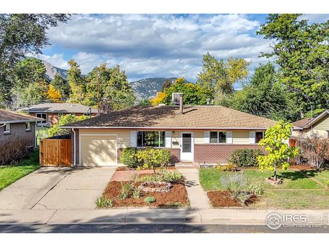 Tiny photo for 805 39th St, Boulder, CO 80303 (MLS # 1045169)