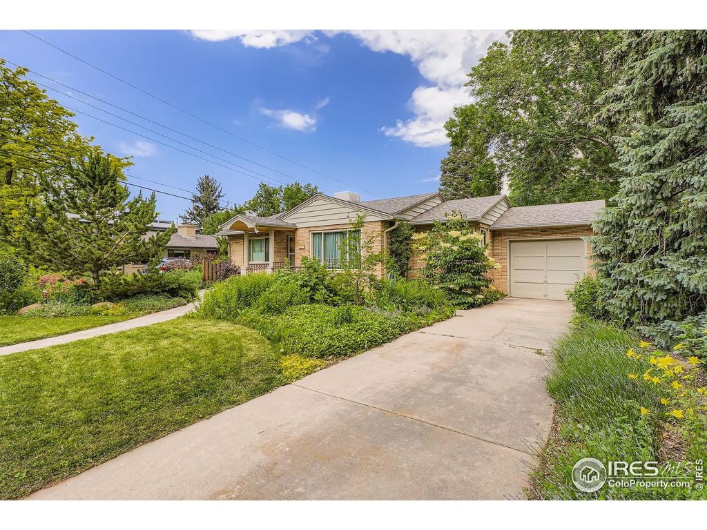 Photo of 360 20th St, Boulder, CO 80302 (MLS # 1038889)